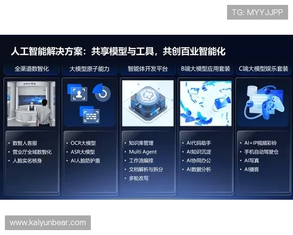 开云竞技的未来：人工智能如何推动体育发展的新方向