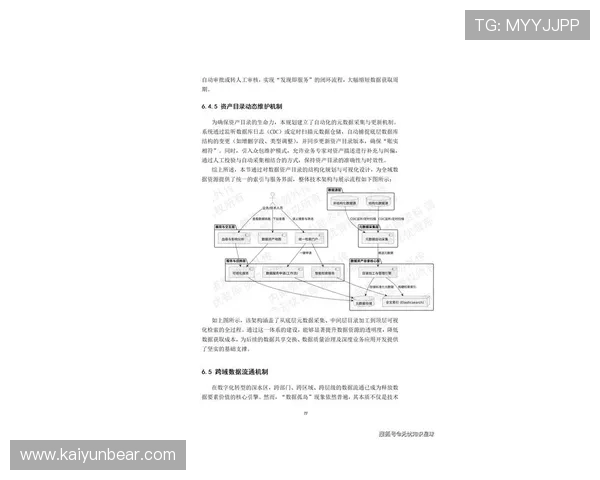 开云游戏:未来五年内行业发展趋势与挑战分析 开云游戏:未来五年内行业发展趋势与挑战分析