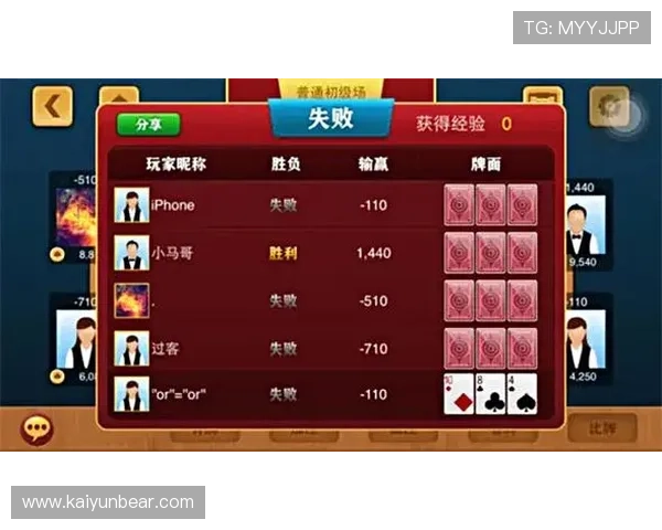 开元棋牌网址官方网站提供最全面的游戏资讯与最新优惠活动信息 开元棋牌网址官方网站提供最全面的游戏资讯与最新优惠活动信息