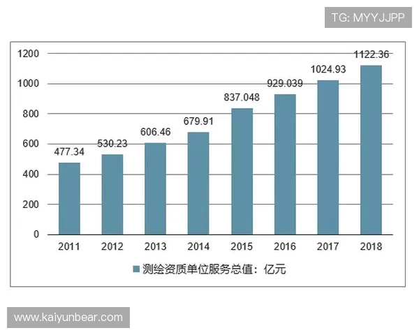 开云体育下架事件对行业竞争格局的潜在影响及未来发展方向